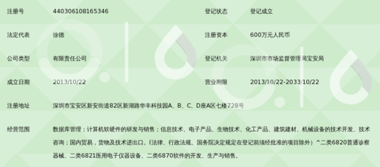 深圳市瑞康宏業(yè)科技開(kāi)發(fā)有限公司 計(jì)算機(jī)軟硬件的創(chuàng)新引領(lǐng)者